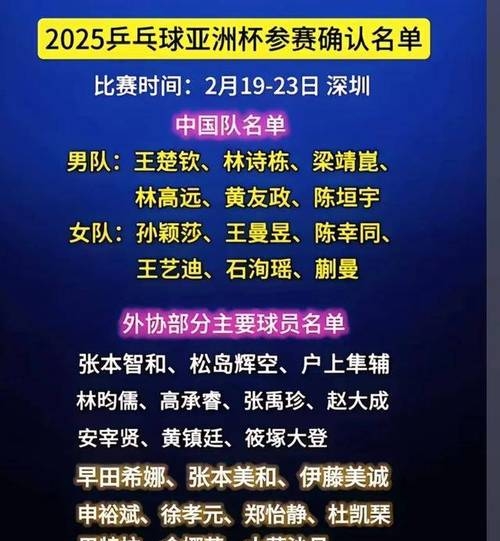 超级联赛新星诞生！年轻球员崛起成为焦点
