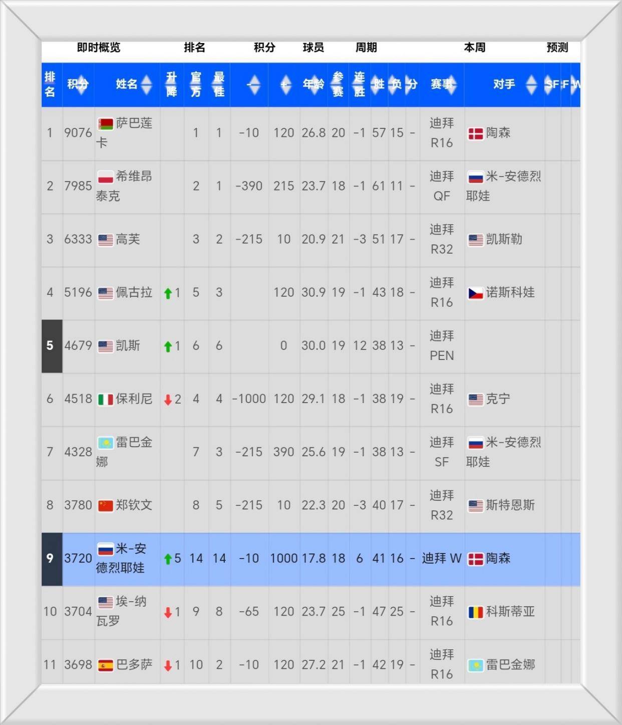 关于德国篮球明星成功跻身联赛历史得分前十榜单的信息 关于德国篮球明星成功跻身联赛历史得分前十榜单的信息