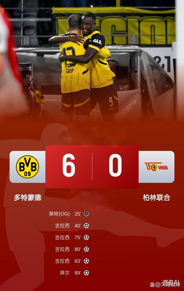 狂胜！多特蒙德击败对手，球员士气高昂的简单介绍