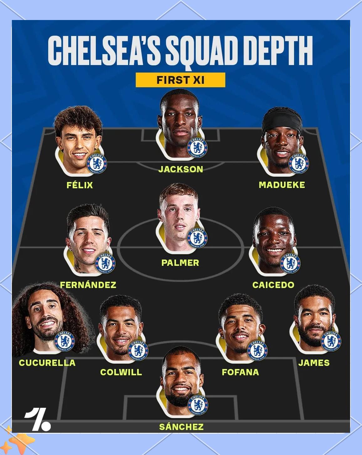 关于切尔西客场险胜,球队阵容实力备受瞩目的信息 关于切尔西客场险胜,球队阵容实力备受瞩目的信息