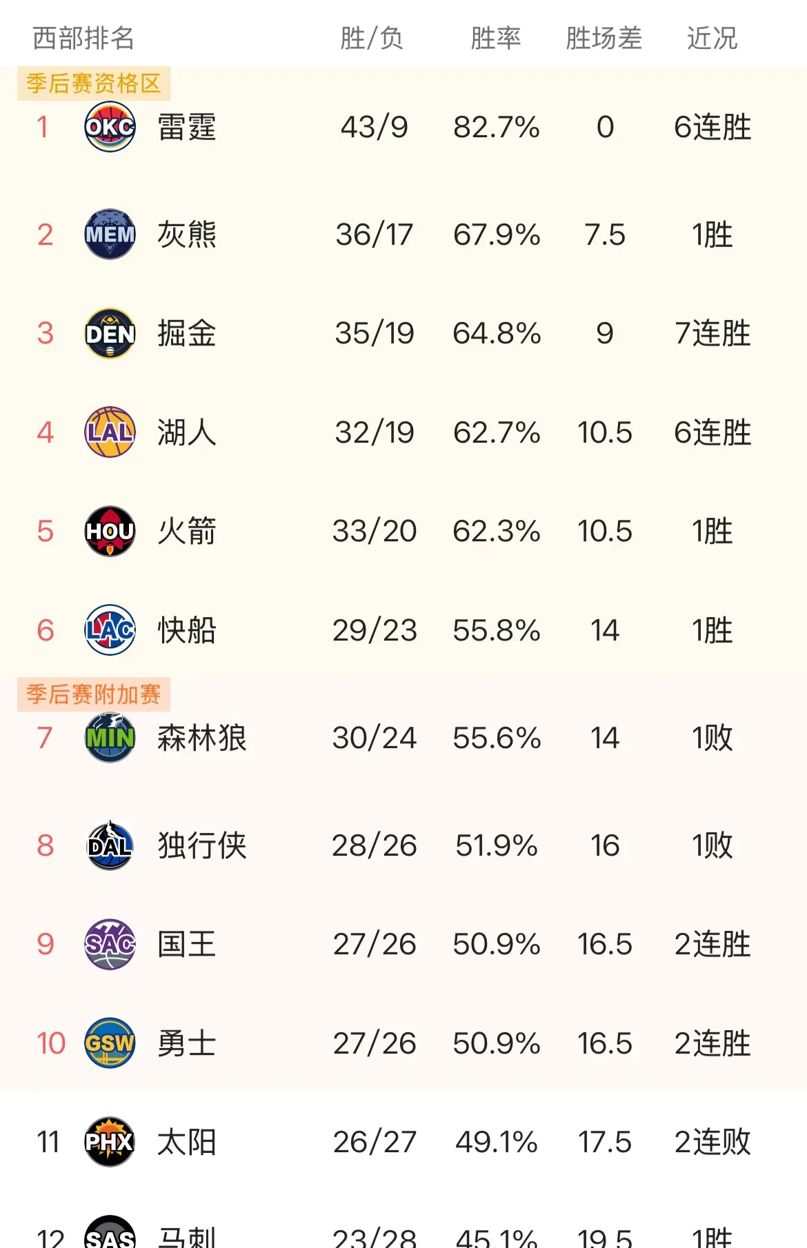 阵容大调整,球队面临挑战与机遇的简单介绍 阵容大调整,球队面临挑战与机遇的简单介绍
