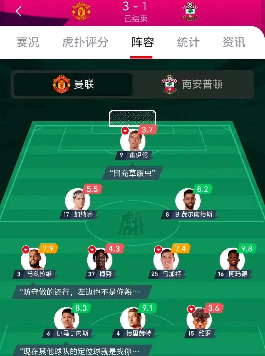 曼联全取三分,逐步跻身前列 曼联全取三分,逐步跻身前列