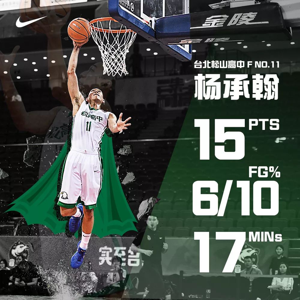 泰国篮球比赛迎来高潮,球队实力对决 泰国篮球比赛迎来高潮,球队实力对决