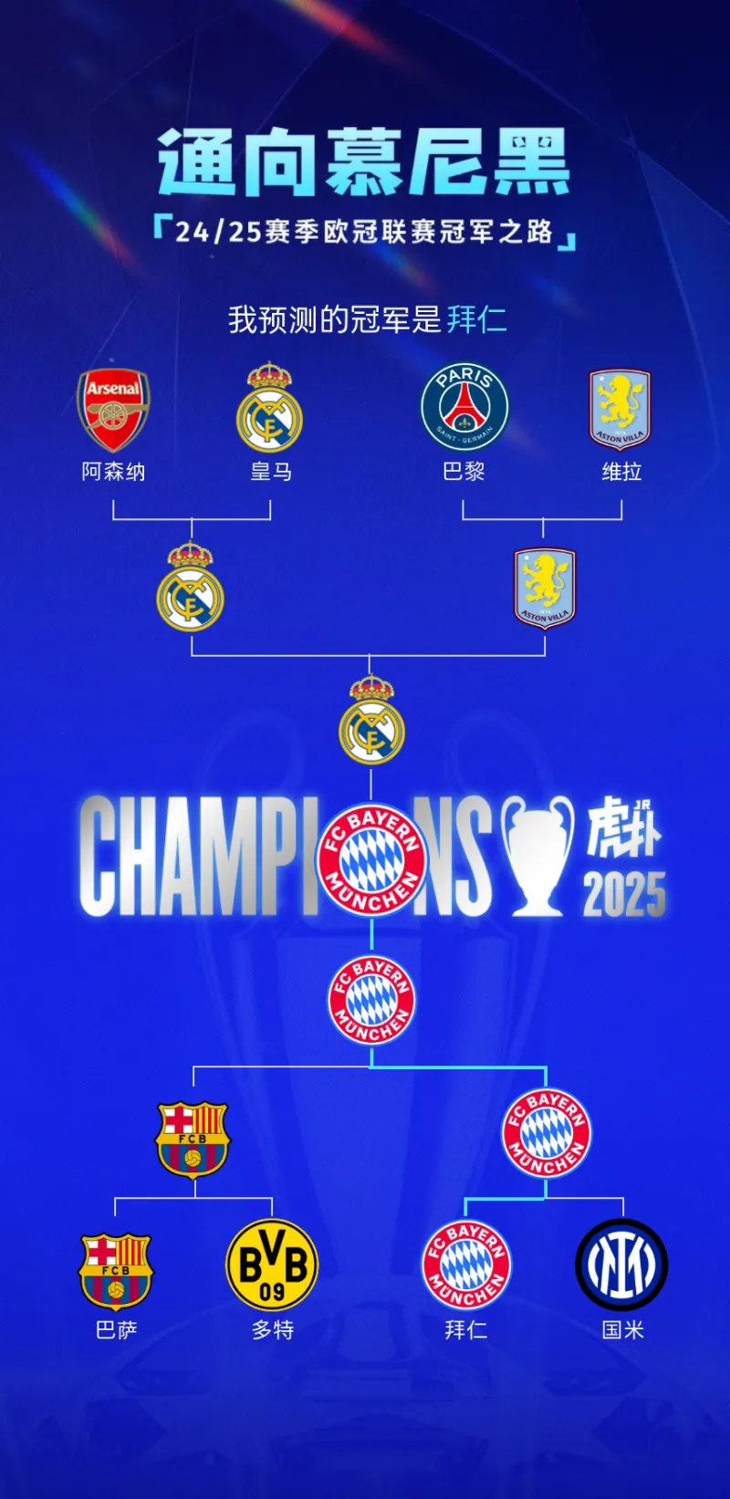 拜仁1-0小胜皇家社会，神勇的战术规划带来胜利的简单介绍