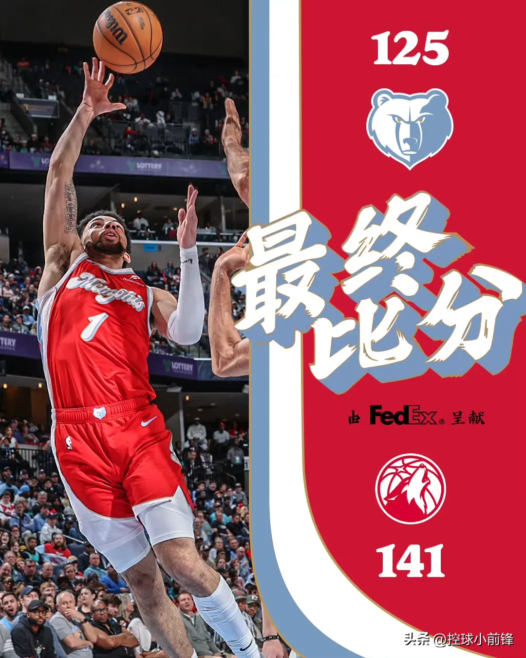 灰熊全队表现振奋,连胜增至四场 灰熊全队表现振奋,连胜增至四场