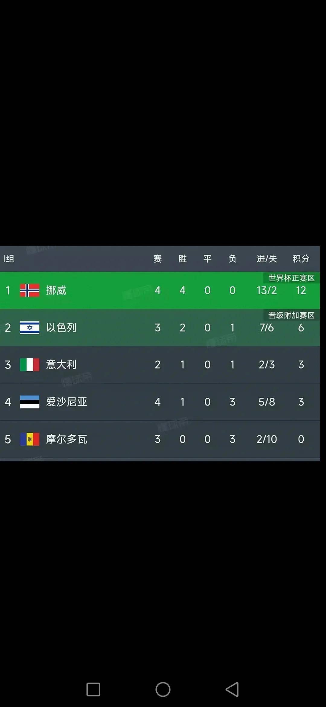 利物浦横扫乌克兰，基米希关键制胜的简单介绍